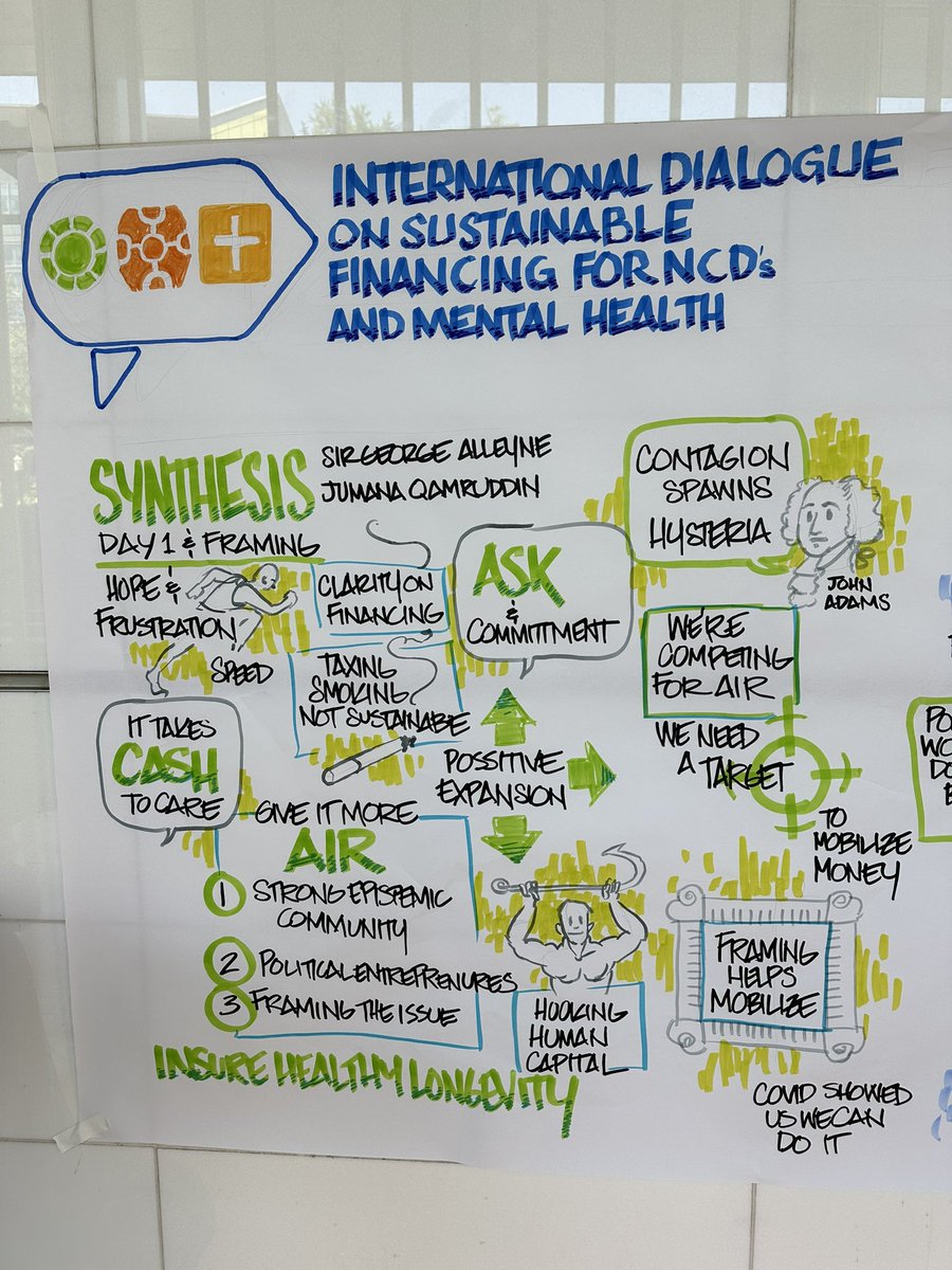 Lavanya Vijayasingham (@lavanyav149) on Twitter photo I was privileged to participate & speak at the <a href="/WHO/">World Health Organization (WHO)</a> / <a href="/WorldBank/">World Bank</a> 2nd Global Dialogue on #SustainableFinancing for #NCDs and #MentalHealth to share my journey living with #MS, & research stories.
#LivedExperience must inform & lead technical framing in financing reforms! I was privileged to participate & speak at the <a href="/WHO/">World Health Organization (WHO)</a> / <a href="/WorldBank/">World Bank</a> 2nd Global Dialogue on #SustainableFinancing for #NCDs and #MentalHealth to share my journey living with #MS, & research stories.
#LivedExperience must inform & lead technical framing in financing reforms!