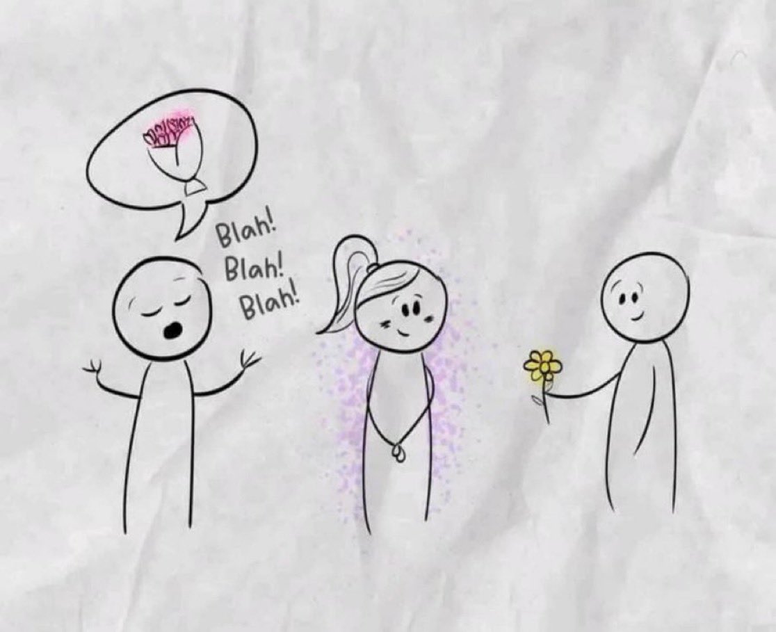 invis4yo's tweet image. the visual between saying &amp;amp; doing