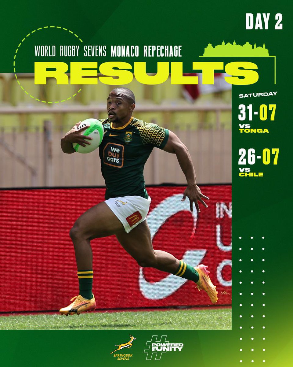 Springbok Sevens tweet media