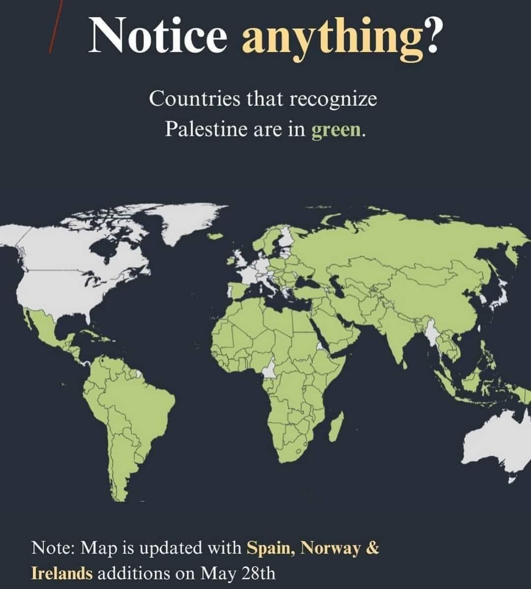 The US Empire against the world