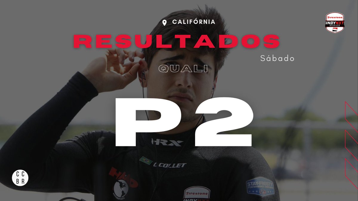 ColletBrasil's tweet photo. 🏁 | Fim da Quali! 

Depois de liderar o Grupo 1 com volta de 1:12.627, Caio largará em P2 nas duas corridas em Laguna Seca.

#CaioCollet #CCBR #INDYNXT https://t.co/dtwjoaArw0