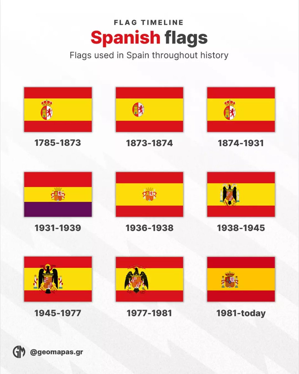 Epic Maps 🗺️ tweet media