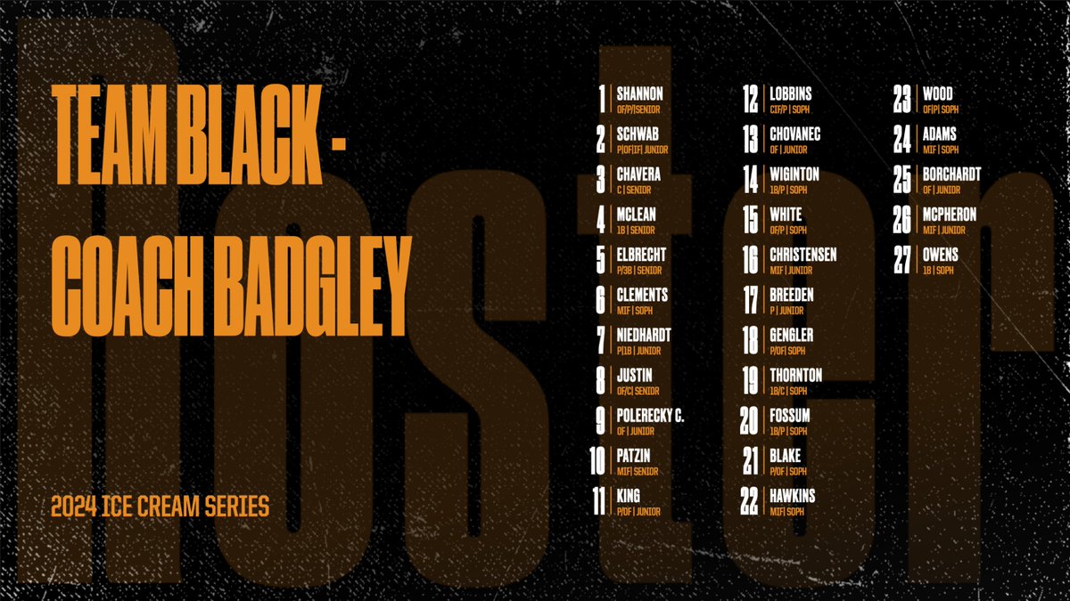 Monday 6/24 starts our Best of 3 Ice Cream Series! 1st Pitch will be at 10:30 AM