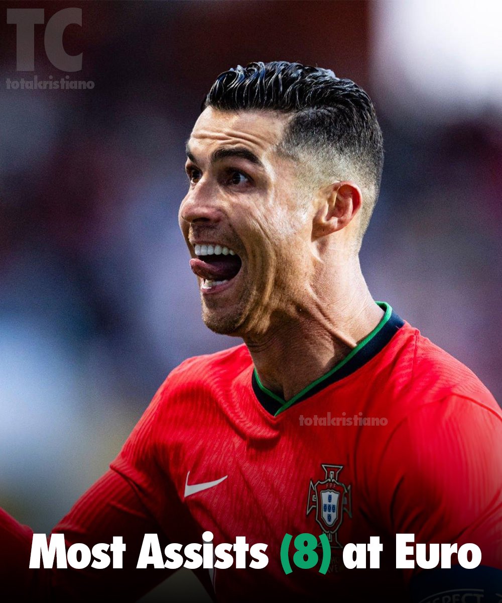 totalcristiano's tweet photo. 🚨 BREAKING: No player has assisted more goals at EURO than Cristiano Ronaldo. https://t.co/HttDVgqWL1