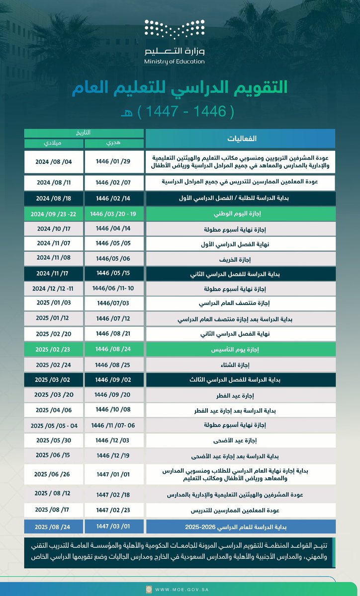 fff__1616's tweet photo. #التعليم 
#وزارة_التعليم
#العام_الدراسي_الجديد
#العام_الدراسي_1446 
#العام_الدراسي_1447 
#جدول_الاجازات https://t.co/UVl7ejsZ4Y