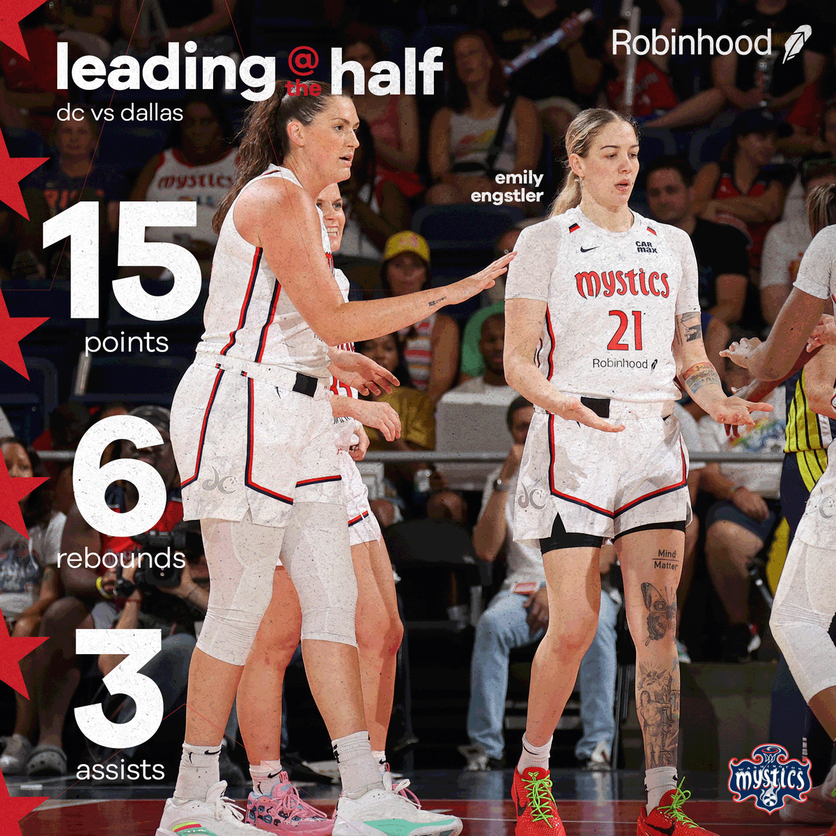 Washington Mystics tweet media