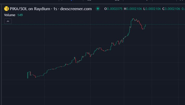 CapitalChic tweet media