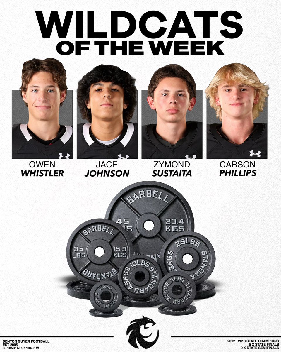 Denton Guyer Football tweet media