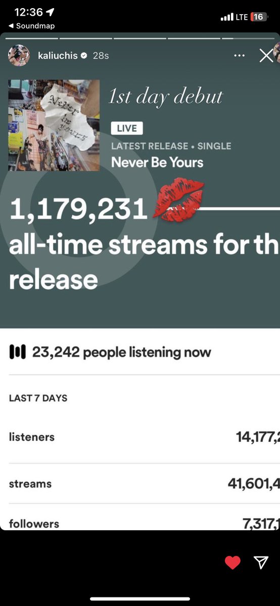 kuchihq's tweet photo. no way we got to 1m already 😫 IKTR KUCHIS WAKE IT UP #neverbeyours https://t.co/cJFh6NEPFW