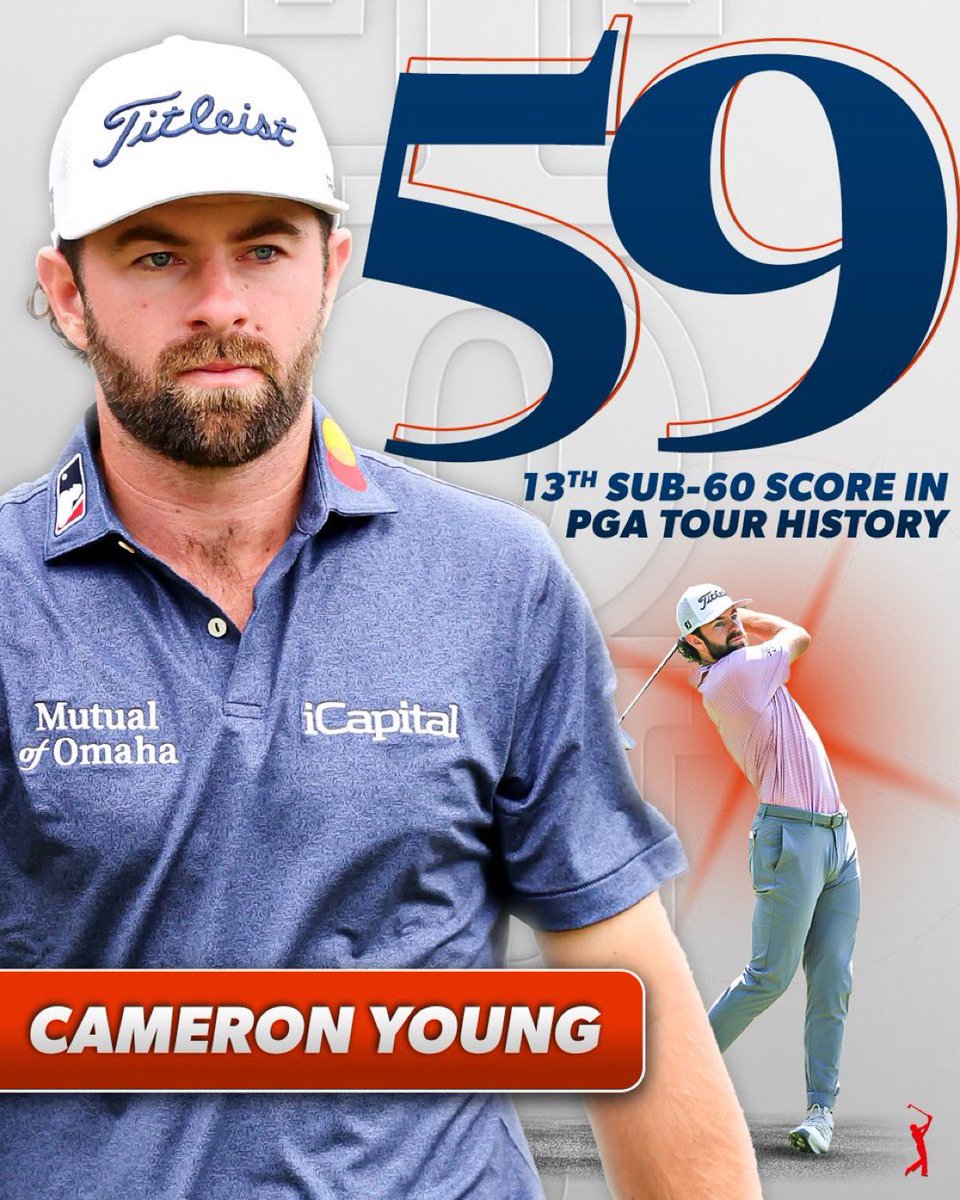 Adam Schefter (@adamschefter) on Twitter photo Cameron Young shot a 59 today, the 13th sub-60 round in PGA TOUR history. Cameron Young shot a 59 today, the 13th sub-60 round in PGA TOUR history.