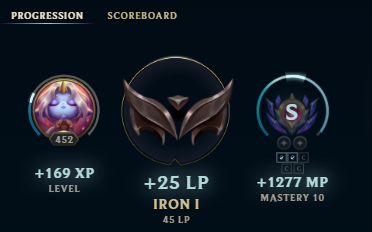 MollyGoblin's tweet photo. Game 5: Started off rough with a Jungle that didn't buy items and didn't realize til like 15 seconds before buffs spawned. Thankfully I had a Jinx ADC that played like a Jinx. https://t.co/5hW0opKeYN