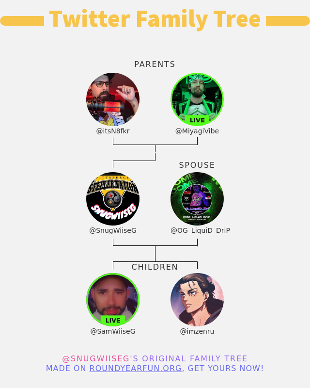 SnugWiiseG tweet media