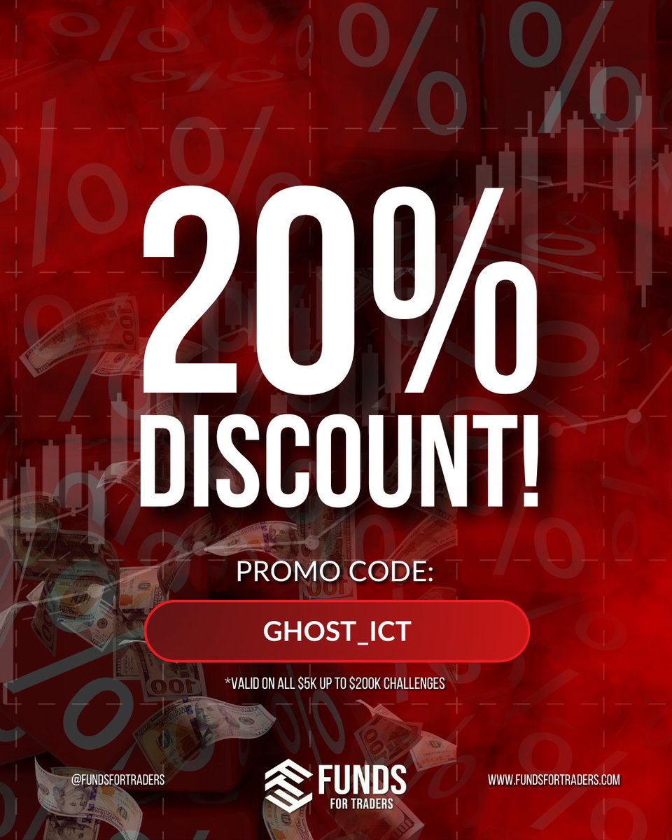 GHOST_ICT's tweet photo. 🚀 Exciting news for all traders! Get a 20% discount on all $5K to $200K challenges at Funds for Traders. Use promo code GHOST_ICT at checkout and start trading smarter today. Don't miss out on this fantastic offer! Visit [https://t.co/Dyo7XSVMuK]
🔥🔥🔥🔥🔥 https://t.co/whHl4wT2Vh