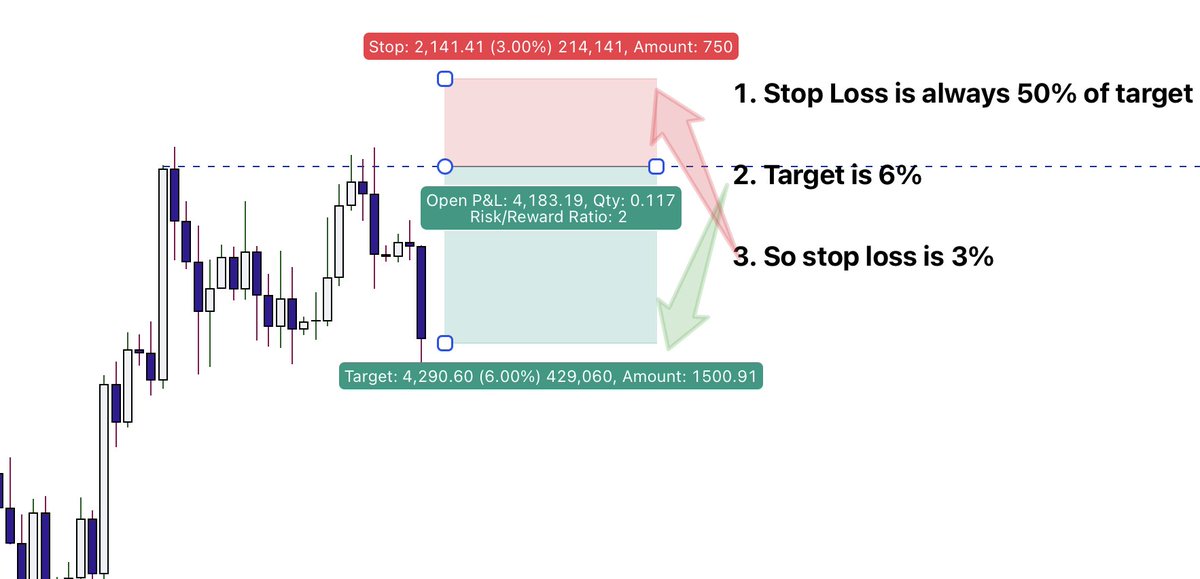 the-ultimate-stop-loss-guide-this-guide-is-a-comprehensive-overview-of