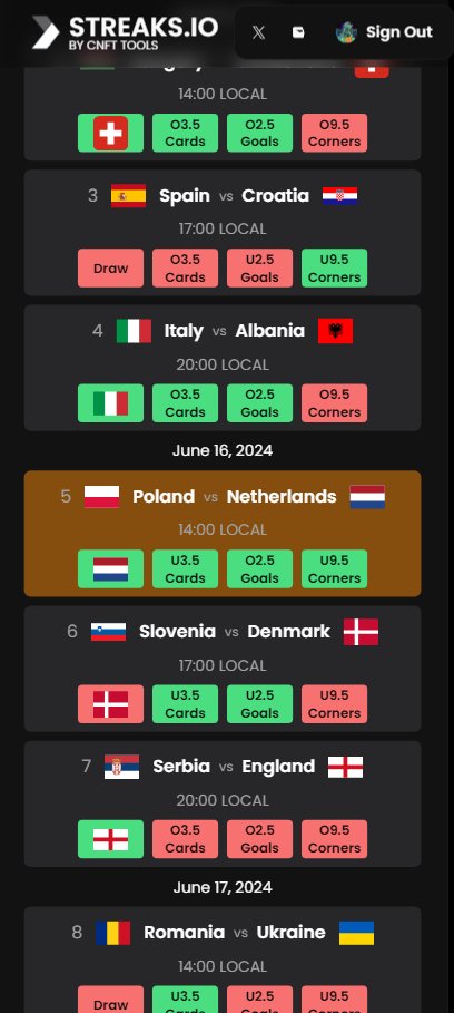 CNFT Tools tweet media