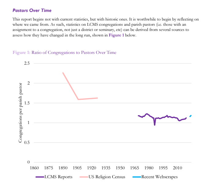 Lyman Stone 石來民 🦬🦬🦬 tweet media