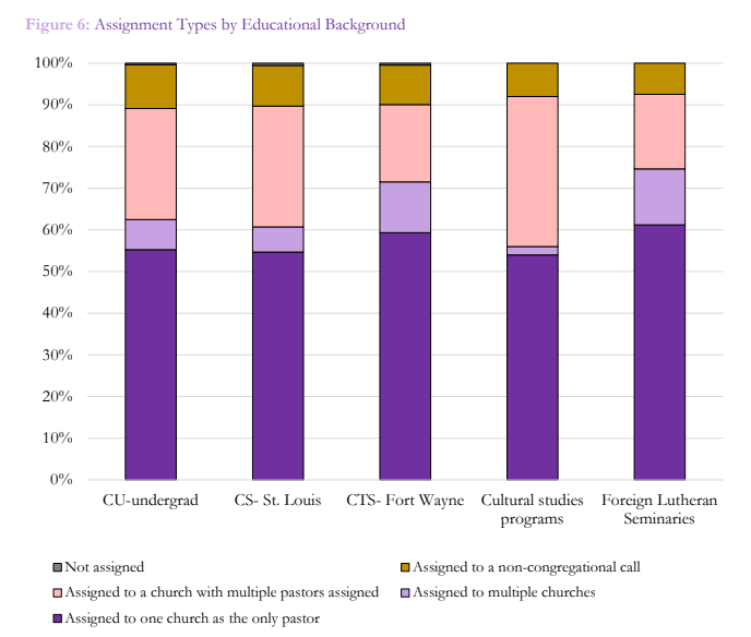 Lyman Stone 石來民 🦬🦬🦬 tweet media