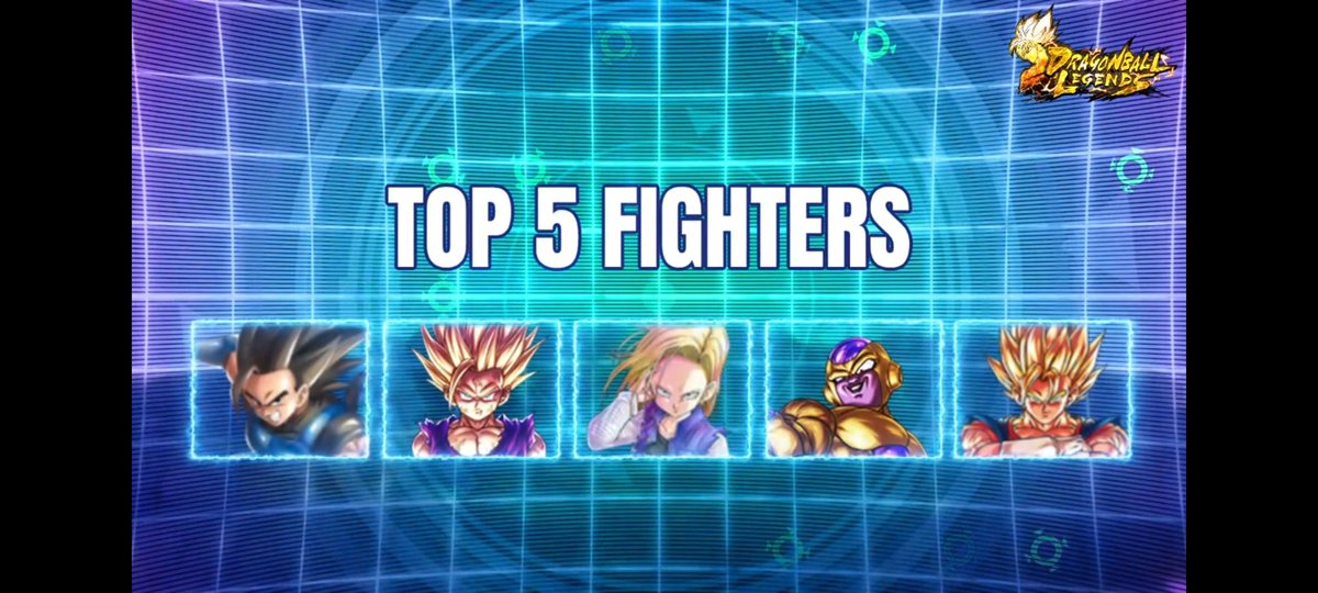 KarinoLuke's tweet photo. #MyDBLegendsRecap No recordaba que tenía mi cuenta desde el 2018 
#DBL6thAnniversary
#DragonBall 
#DBLegends https://t.co/1JJytJhgd7