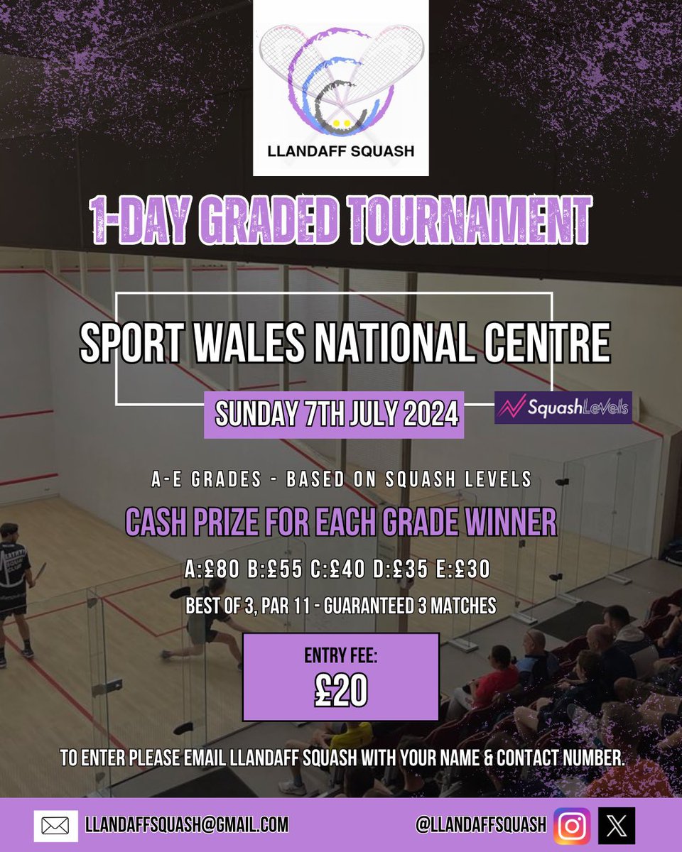 LlandaffSquash tweet media