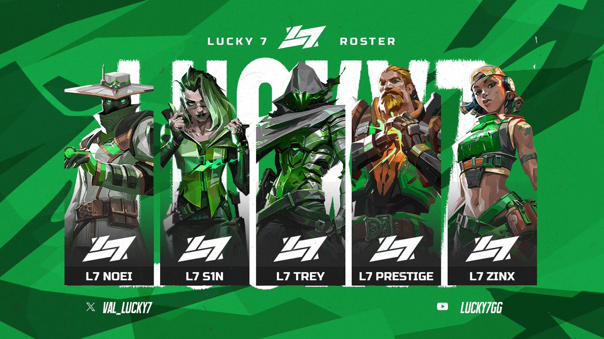 I'm thrilled to introduce our Updated roster here at Lucky 7🍀! They are competing in Nexus Rivals Series 3 this weekend!

Join me in welcoming: <a href="/prestigeVL/">Prestige</a> <a href="/TreyyyFPS/">Trey</a> <a href="/Zinxval/">Zinx</a> @noei_fps @Kroppii1

Welcome to the team! #Lucky7 #WeMakeOurOwnLuck