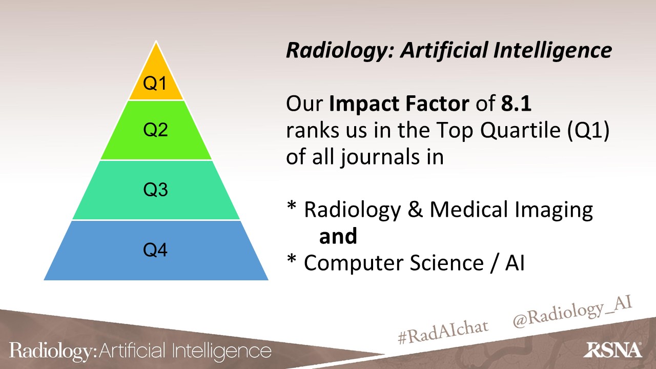 Radiology: Artificial Intelligence on X: &ldquo;Our 2023 Impact Factor 