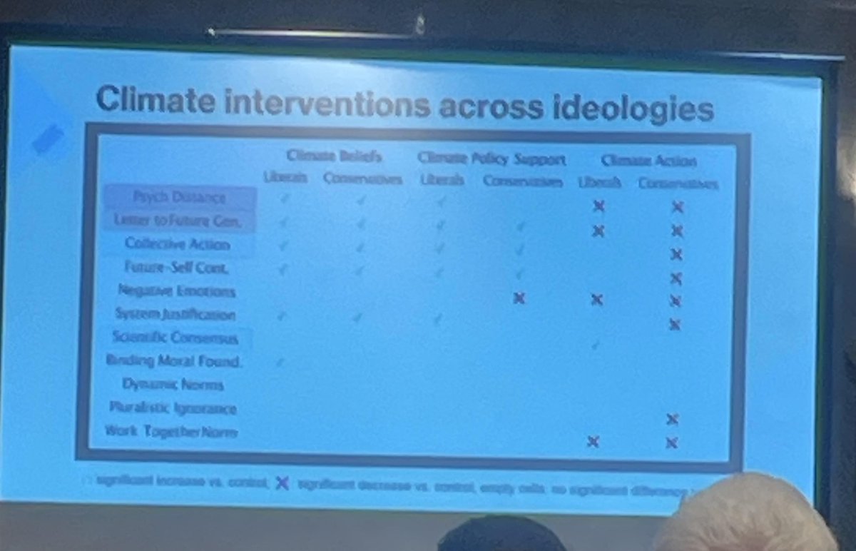 Adi Wiezel, Ph.D. (@awiezel.bsky.social) tweet media