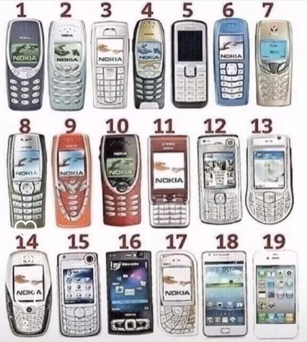 شو اول تلفون استخدمته في حياتك ؟