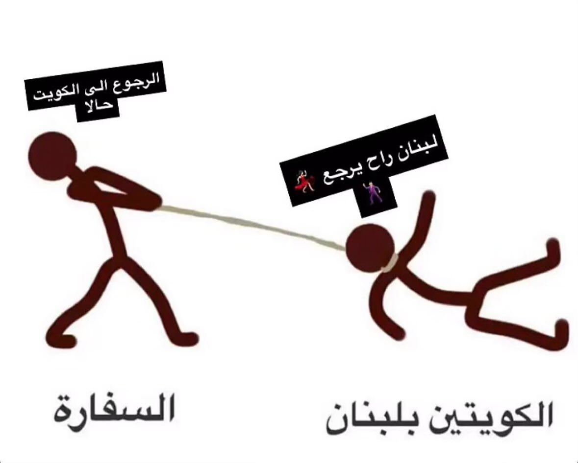 الكويتيين في لبنان: