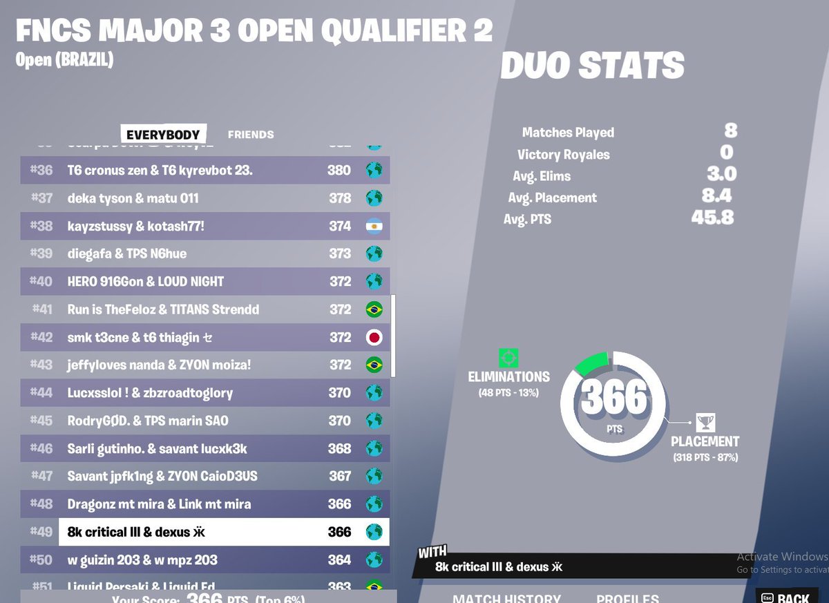 QUALED FINALS 🏆 / <a href="/dexusbtw/">Dexus</a>