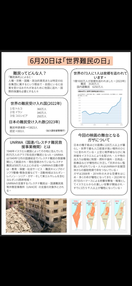 k_masami_0124's tweet photo. 6/23
場所:カフェアマント
『医学生ガザへ行く』の上映会を行います✨
3回上映します。
当日ですが、まだ少し枠が空いています！
ぜひ、お越しください☺️ https://t.co/XComPbIF6u