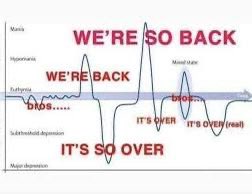 me with these live tweets