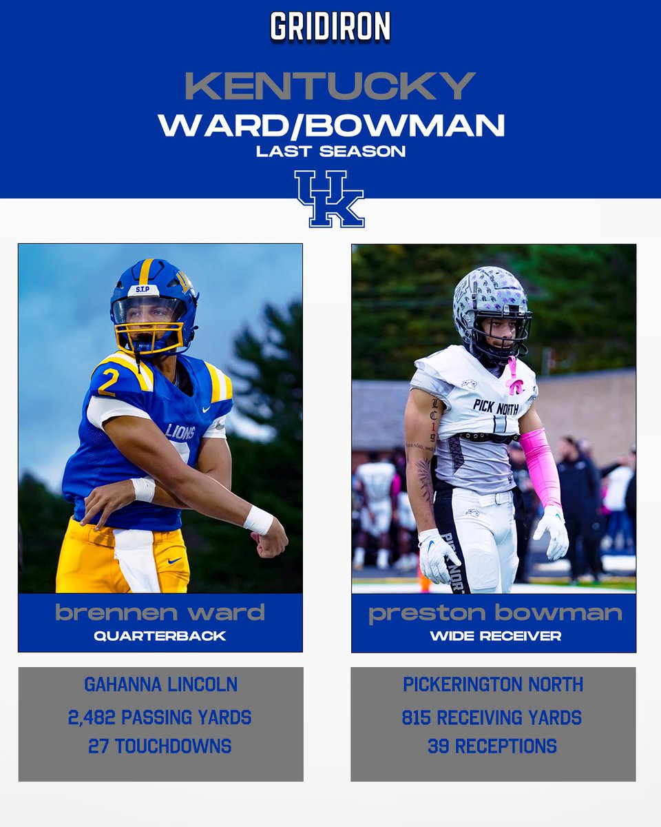 OCC ➡️ #BBN 

A look at Kentucky’s Central Ohio commitments so far: