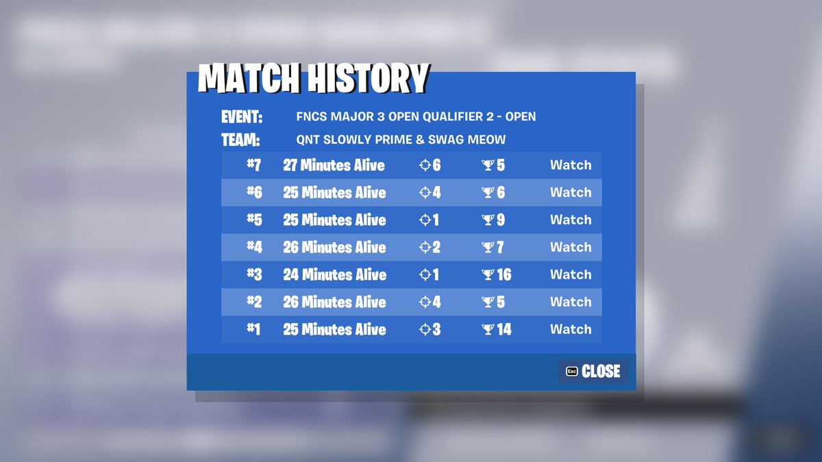 qualed lower bracket last to games solo clutched im so fcking good <a href="/swxgs/">swag</a> 

@quantumclubb