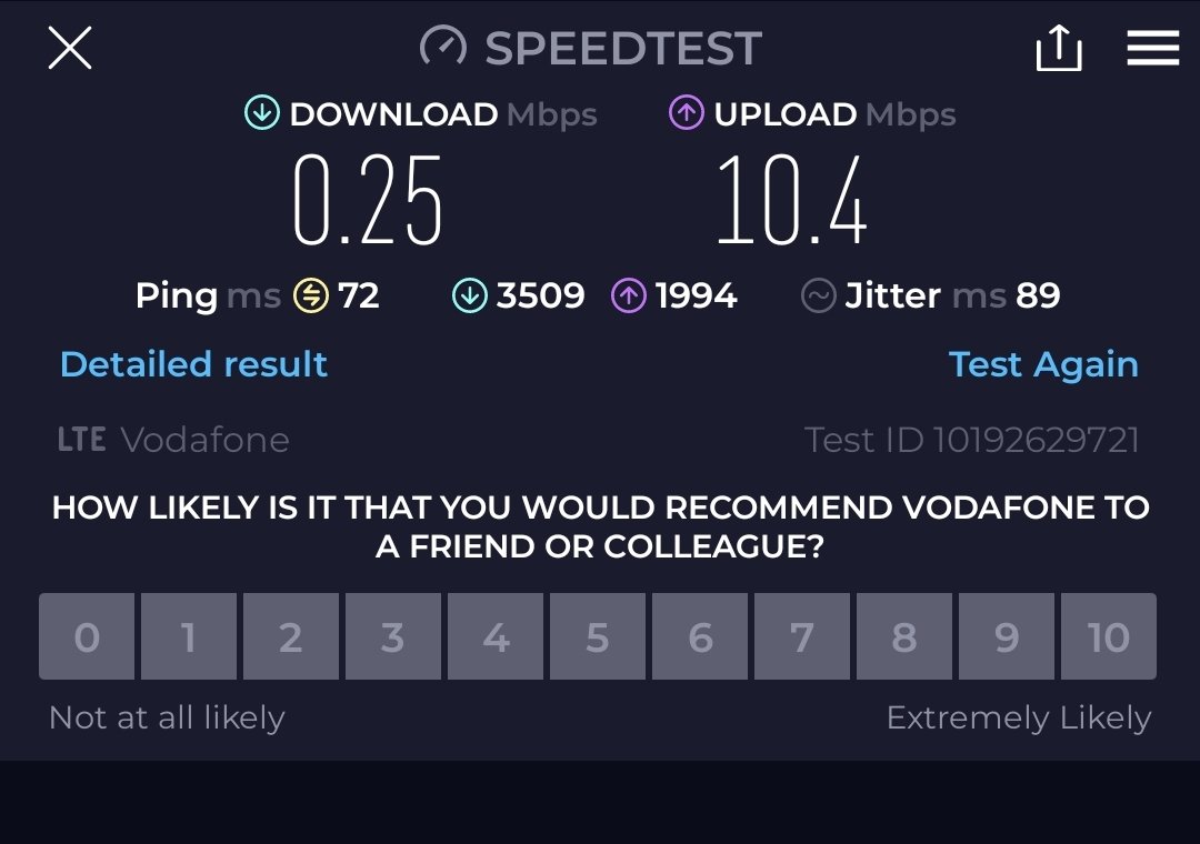 LeopsantosRj's tweet photo. @VodafoneIreland Yeah, so reliable... 0.25Mbps of download. https://t.co/CNyk5KRsVe