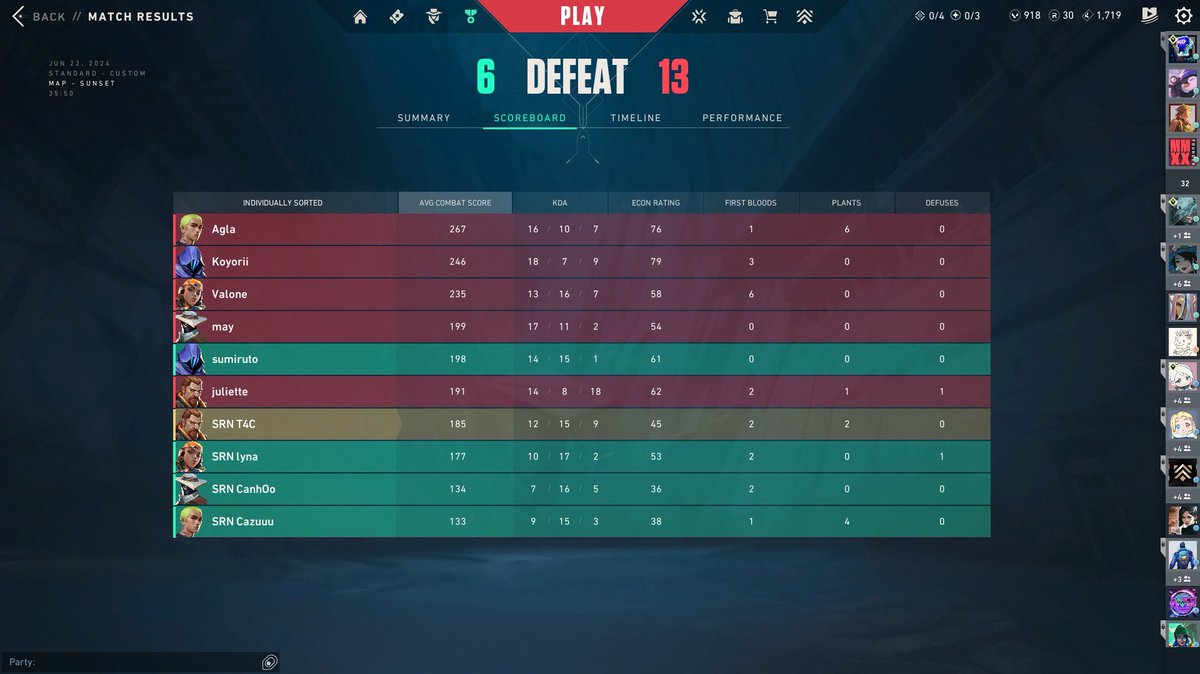 Unfortunately we fall to Forsaken in open quals, didn't quite perform as normal but first 2 maps were really close with some great clutches from <a href="/T4CVal/">T4C</a> on map 2.