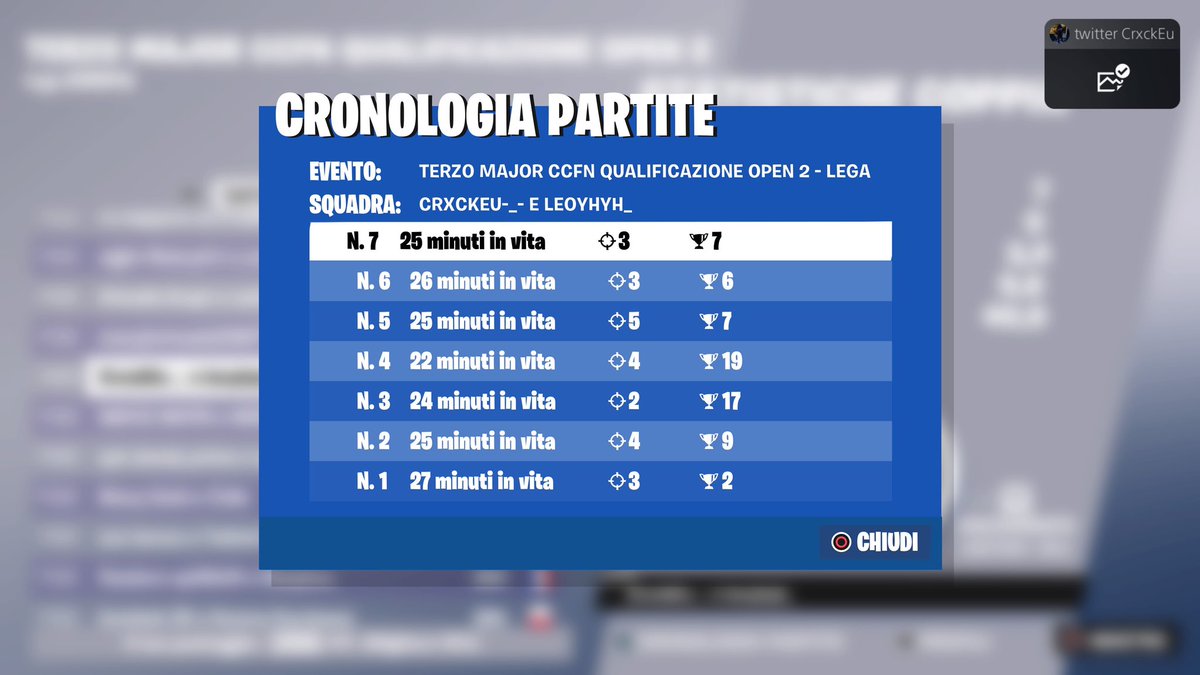 Qual lower heats on Console 

<a href="/xbotleo/">Leo</a>