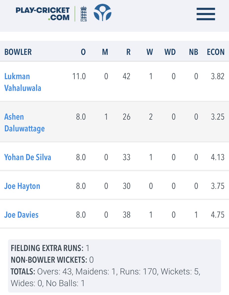 SACC Live Score tweet media