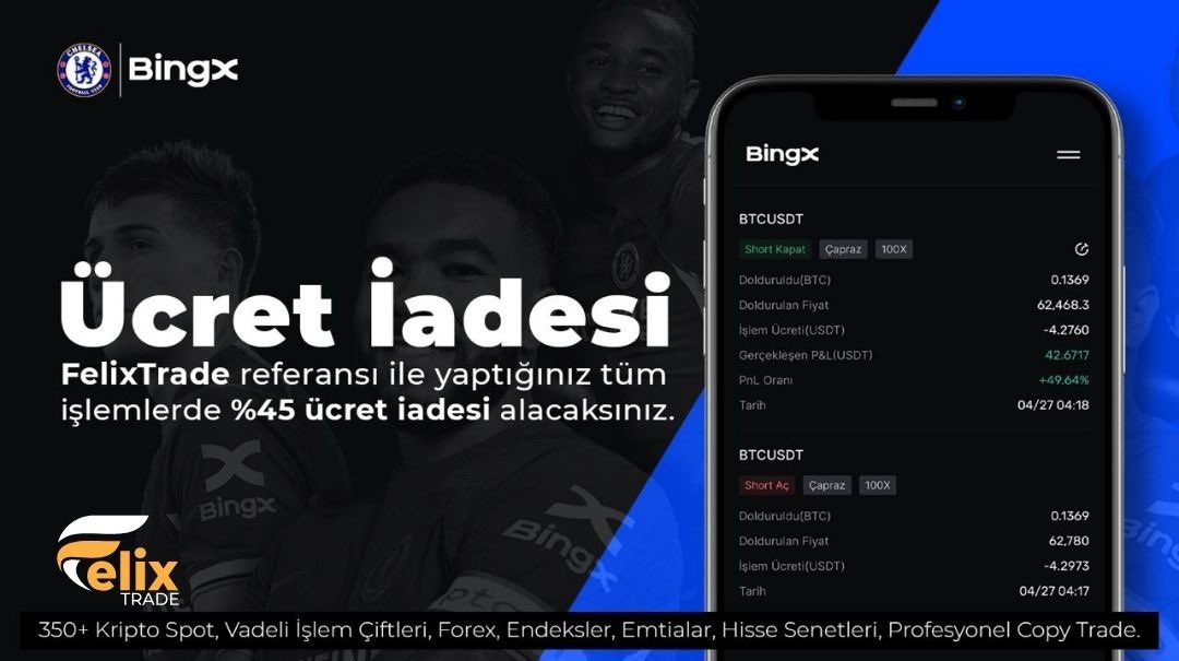 🔴 Felix Trade olarak artık kullanıcılarımıza %45 komisyon iadesi veriyoruz!

💫1000$'lık 10x açmış olduğunuz bir işlemde pozisyonu aç-kapat durumunda ödediğiniz $10 komisyonun %45'ini borsanın gün içinde referans iadesi gerçekleştiğinde $4.5'ını geri iade alıyorsunuz yani 10k$