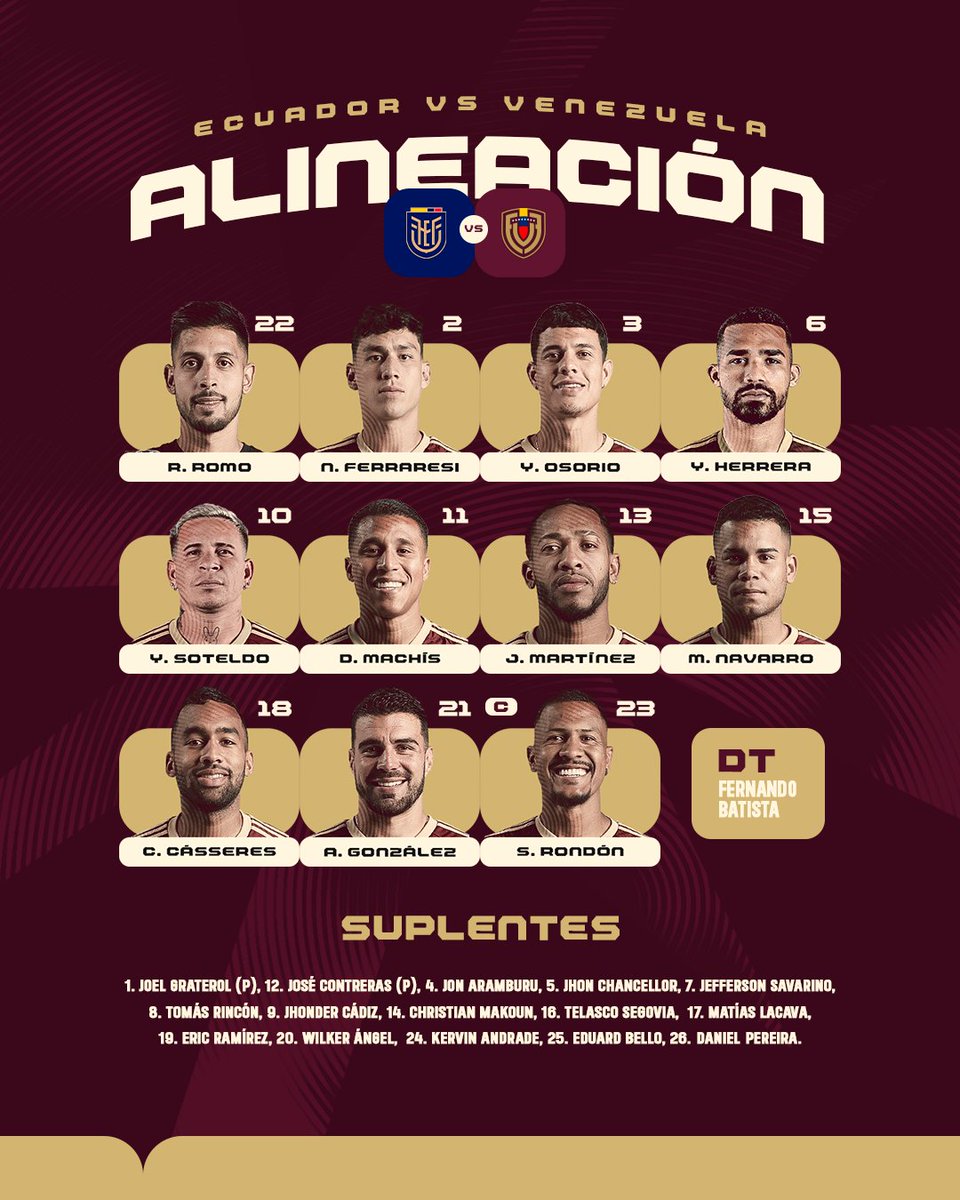 SeleVinotinto's tweet photo. 𝐋𝐚 𝐀𝐥𝐢𝐧𝐞𝐚𝐜𝐢𝐨́𝐧  📋

Estos son los elegidos por Fernando Batista para la enfrentar a Ecuador en nuestro debut 🫡

#SiempreVinotinto 🇻🇪 #VibraElContinente 🏆 https://t.co/QCSEI5Fnaj