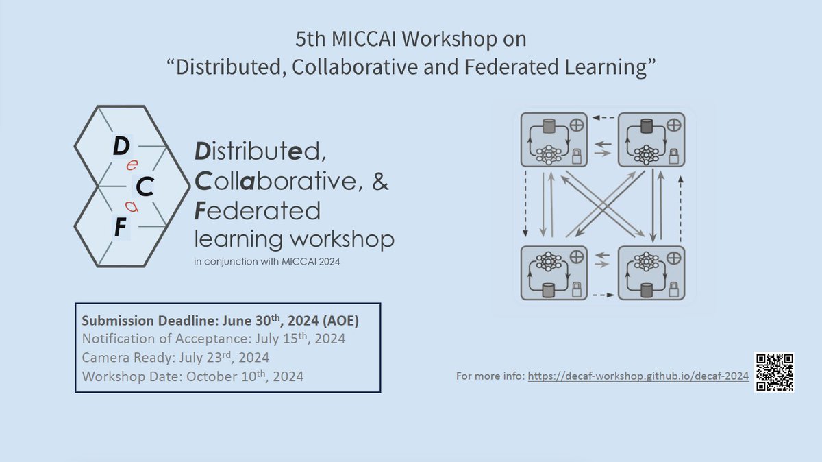 Deadline Extension] 
We are extending the deadline for the 5th #MICCAI workshop on distributed, collaborative and federated learning (DeCaF) to **30th of June 2024 AOE** !!
Submit your work and join us in Morocco! 
For more info, please visit our website: decaf-workshop.github.io/decaf-2024.