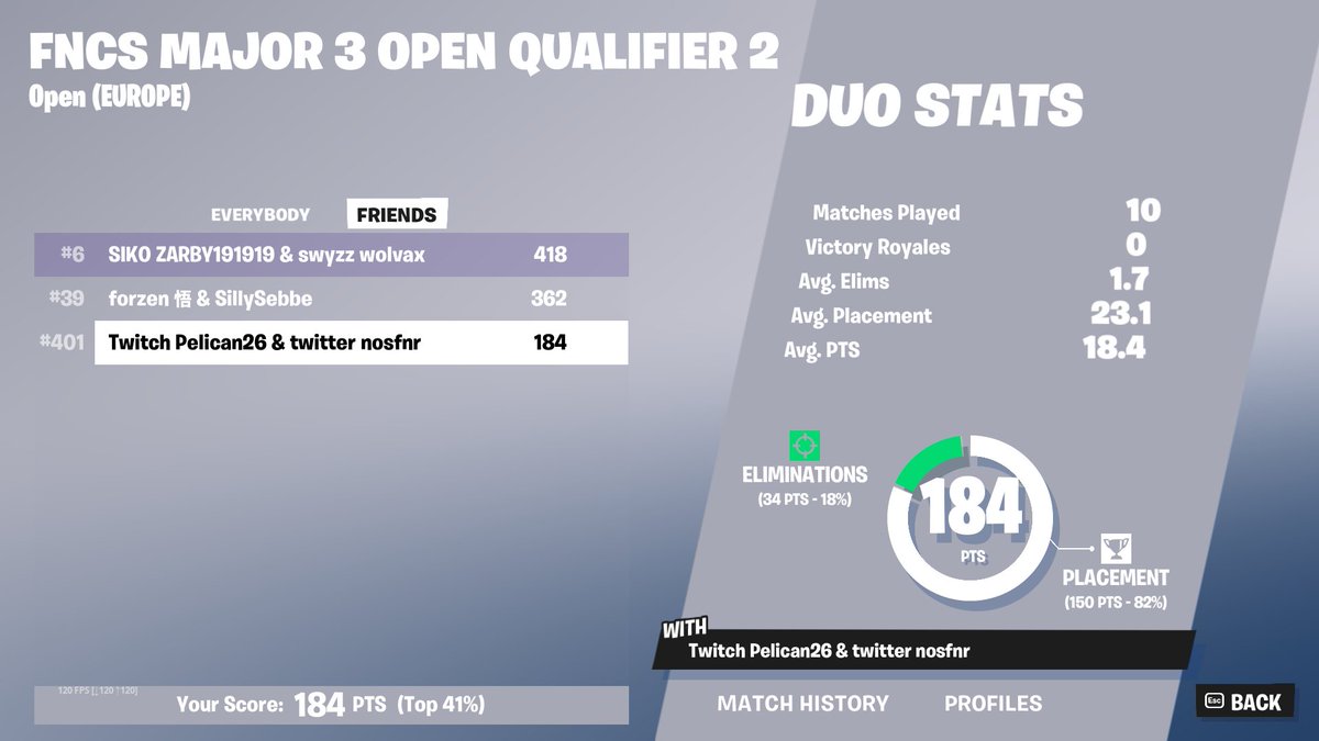 coulda done way better