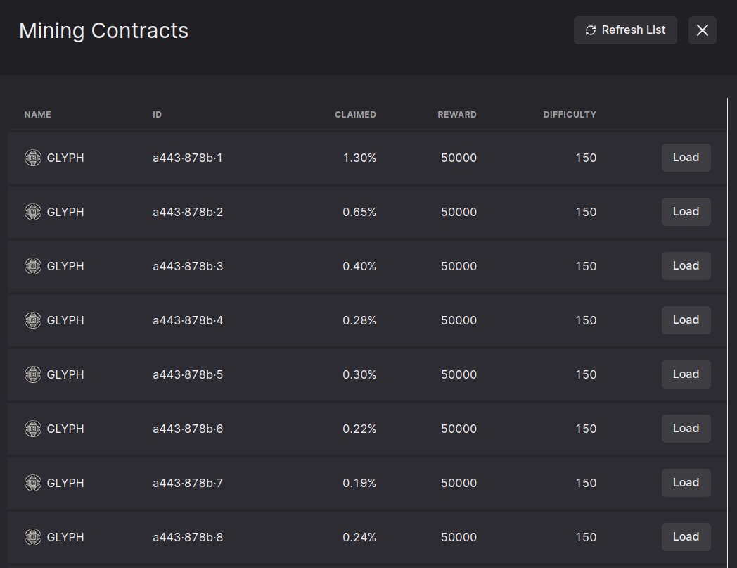 $GLYPH close to 0.5% of total mined

To mine you only need to have:

☑️ Windows
☑️ Nice GPU
☑️ Chrome or similar browser
☑️ Have a Photonic account
☑️ Some coins in Glyph mining address
☑️ Select a Contract
☑️ Set the Photonic address in settings
✅ Click  in PLAY

▶️  Photonic: