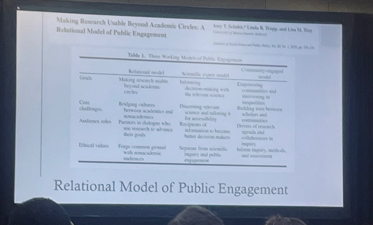 Adi Wiezel, Ph.D. (@awiezel.bsky.social) tweet media