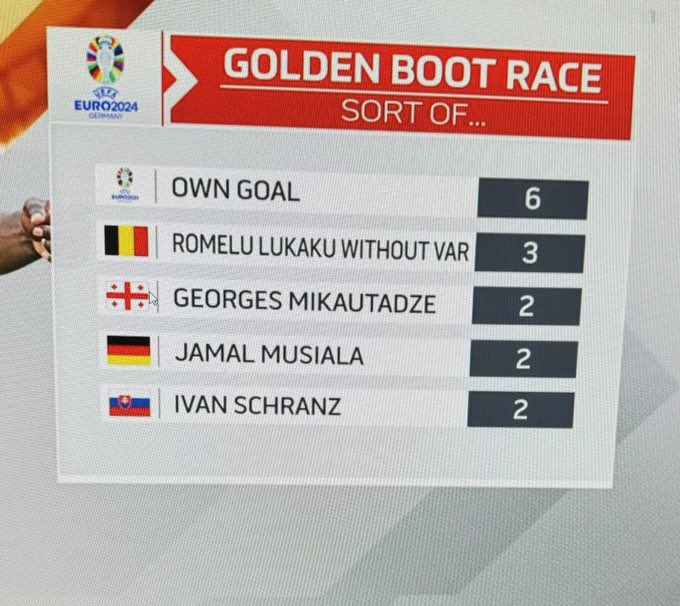 This graphic😭😭😭😭😭😭