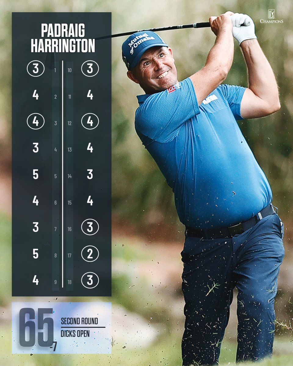 Have a day, @Padraig_H 👏 

He’s 11-under and the leader in the clubhouse heading into the final round @DICKSOpenGolf.
