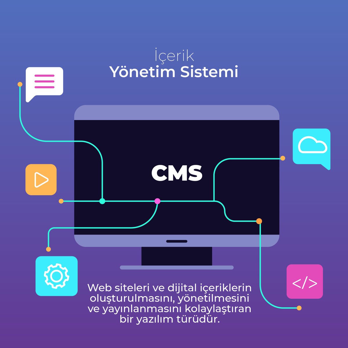 Web siteleri ve dijital içeriklerin oluşturulmasını, yönetilmesini ve yayınlanmasını kolaylaştıran bir yazılım türüdür.

#yazılım #kodlama #programlama #developer #coder #algoritma #software #teknoloji #web #website #development #cms #wordpress #drupal #joomla #wix #squarespace