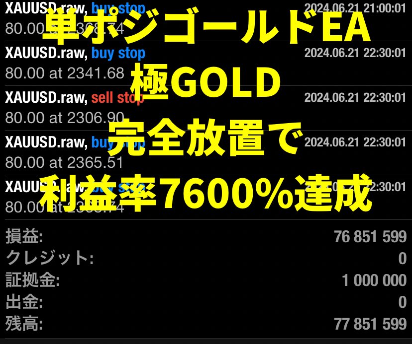 【自動売買で年収7600万円達成‼️】

🐲1万円から利用できる最強無敵EA🐲

🔥🔥🔥極GOLD🔥🔥🔥

✅ナンピンマーチン無し
✅トレイル機能で利益無限大♾️
✅オートロットシステム搭載

たった8か月で
100万▶︎7600万円は破壊力ヤバい😂

⚠️公式オプチャも参加者爆増中‼️⚠️
is.gd/lwLobo