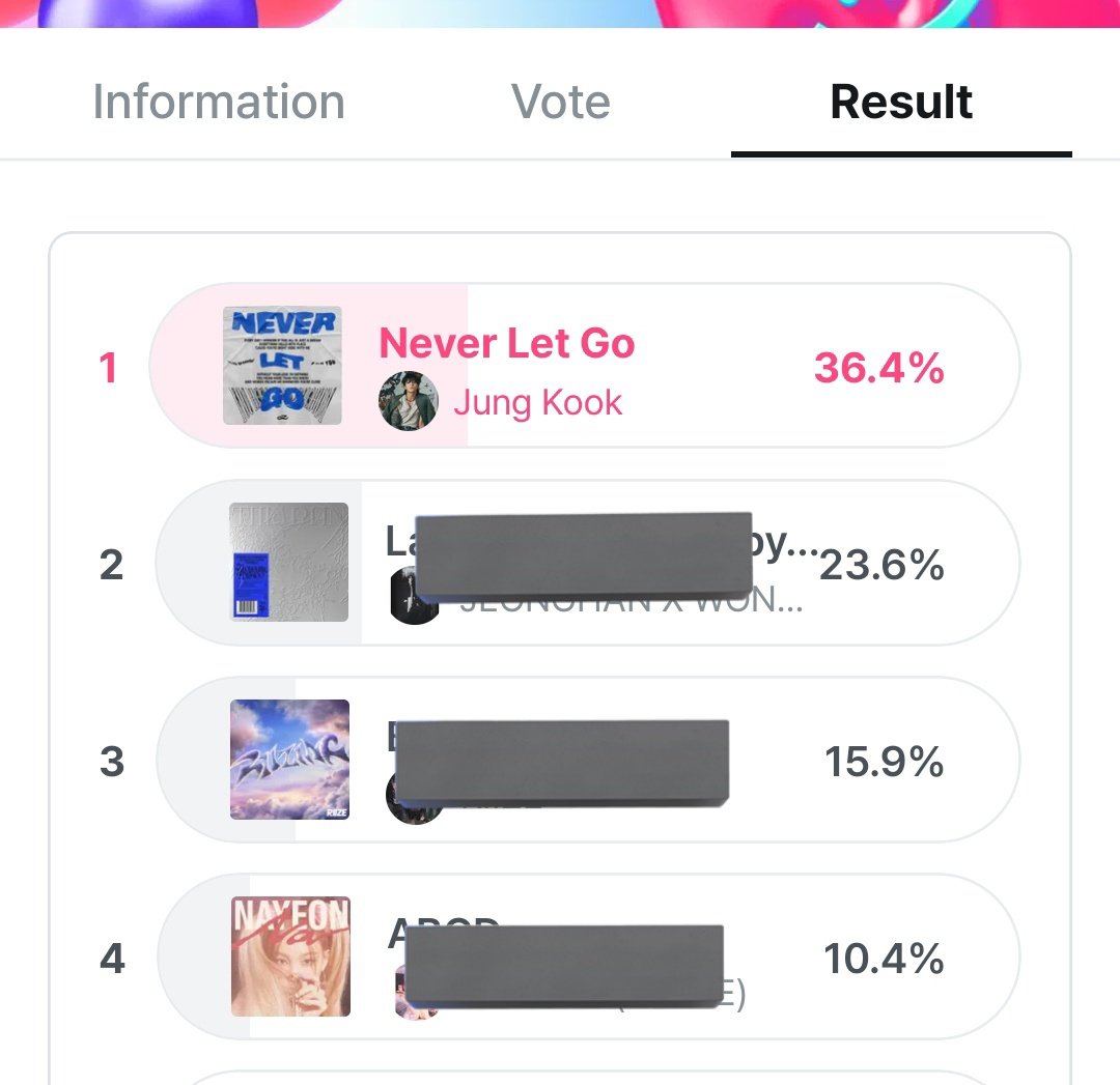 gente bonita no olviden ir a votar por "Never Let Go" en la pre-votación a través de la app Mnet Plus, subamos ese % 💜🫵🏻

🗳️: mnetplus.world/community/vote…