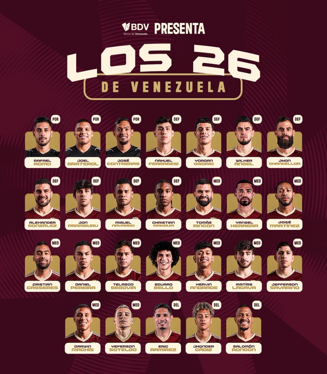 TODOS SOMOS VINOTINTO 🇻🇪

#COPAAMERICAxTELEVEN 

<a href="/Canal_Televen/">Televen</a> 
<a href="/FVF_Oficial/">FVF</a>