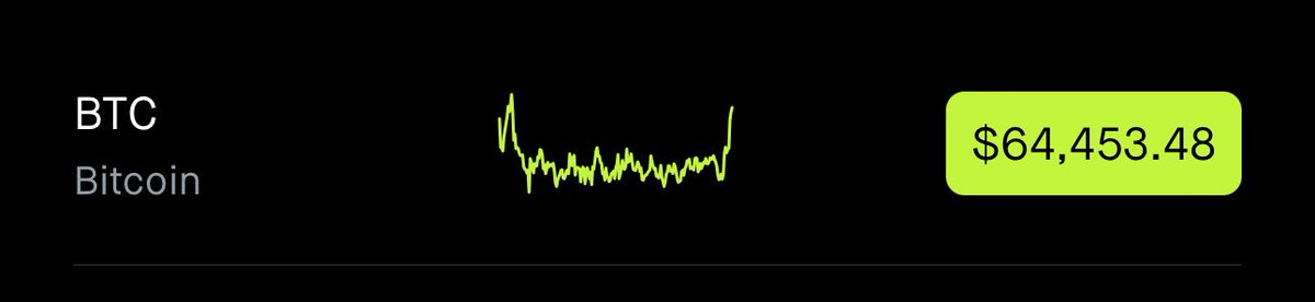 The “He’s alive - we got a heartbeat” chart setup